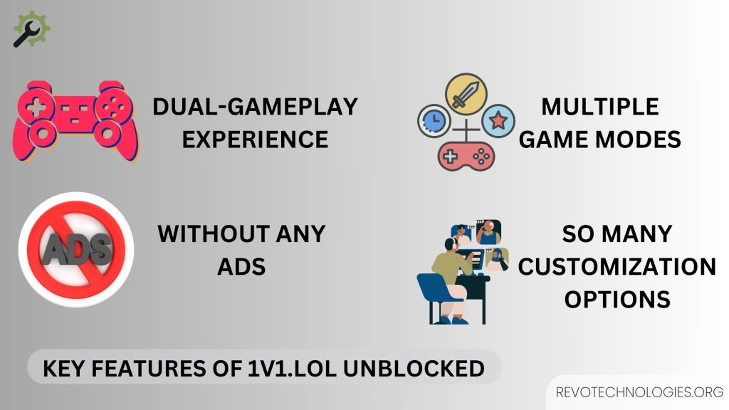 Key Features of 1v1.LOL Unblocked